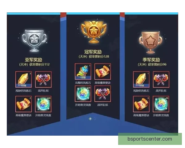 世界杯竞猜福利平台开启精彩活动享丰厚奖励