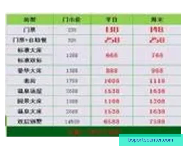 世界杯足球赛事全方位竞猜策略与赛果预测深度解析