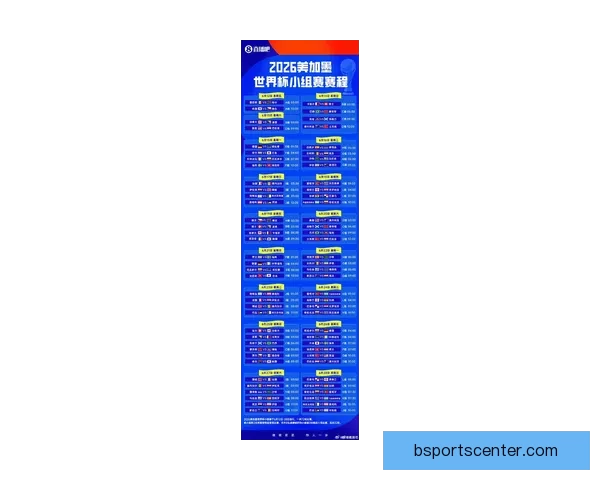 2026世界杯全球足球盛宴赛程看点球队实力与冠军之路全解析