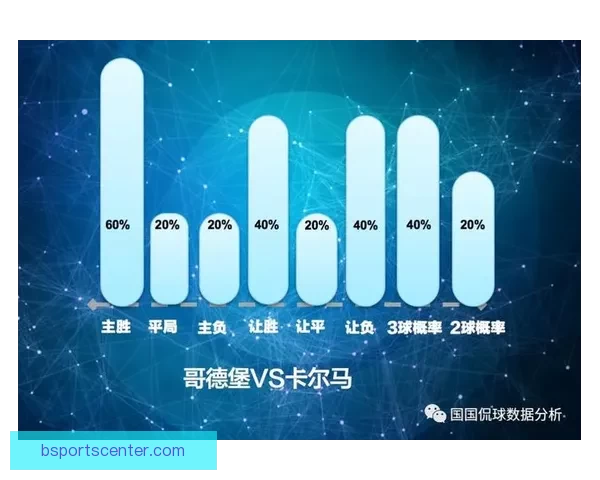 基于世界杯竞猜赛事数据分析与趋势预测的策略研究标题