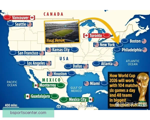 美加墨世界杯精彩竞猜投注全攻略与技巧解析