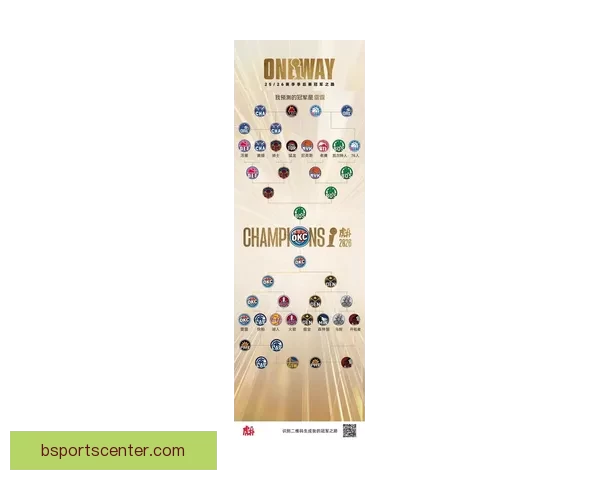 2026世界杯夺冠热门分析与各队最新赔率全面解读