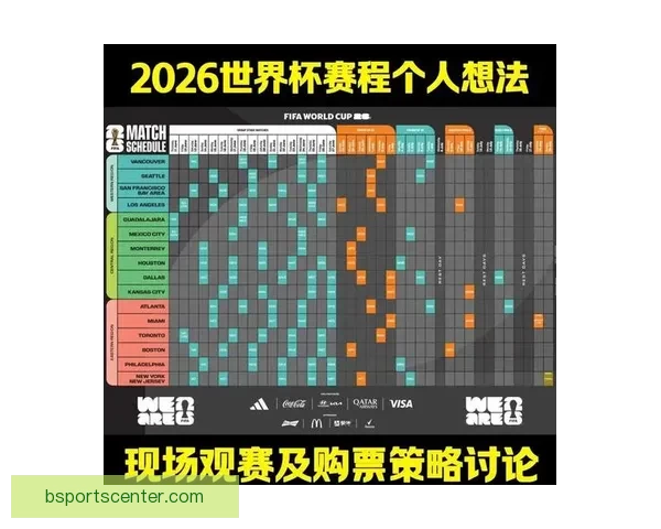 2026世界杯在线观看高清直播入口与赛程时间全攻略最新指南版