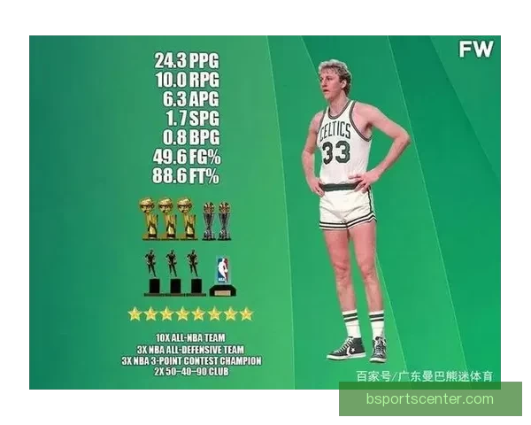 状元化身NBA纪录王 2米03前锋比肩三大巨星