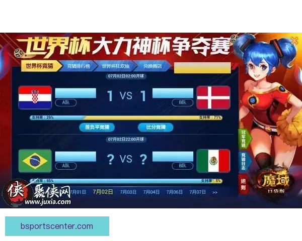 世界杯赛事全面解析与精准竞猜胜负预测攻略指南 世界杯赛事全面解析与精准竞猜胜负预测攻略指南